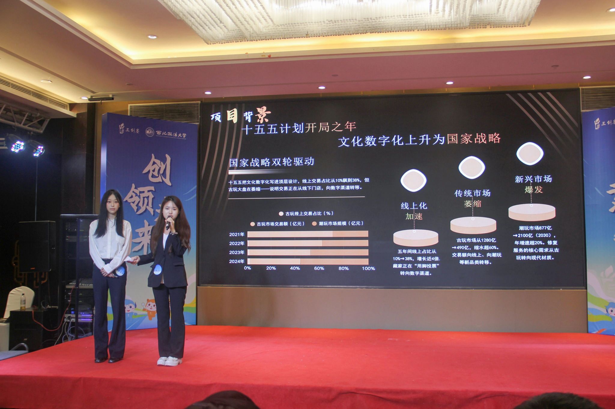 我院师生获全国大学生电子商务“创新、创意及创业”挑战赛省级特等奖